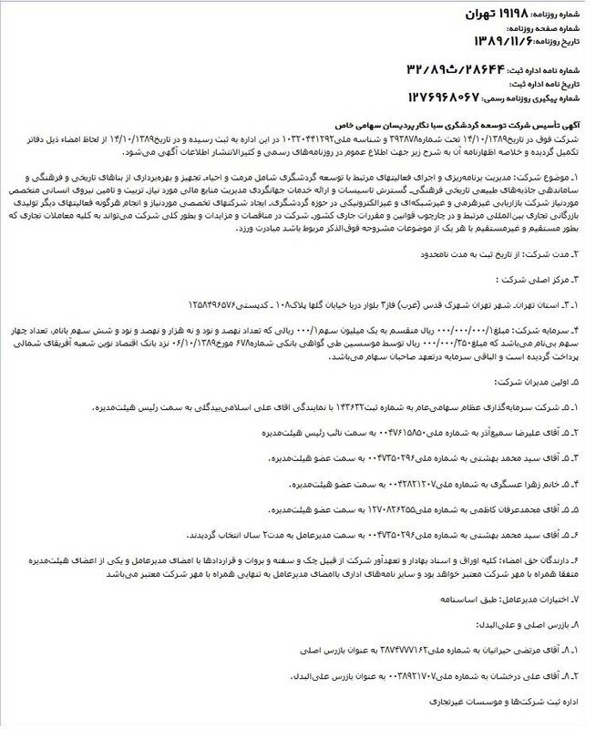 «صندوق اعتباری هنر» ملک طلق «قبیلهای خاص» در عرصه فرهنگ و هنر میشود؟! صندوق اعتباری هنر زیر ذرهبین/گروه عظام چه ارتباطی با هیأتمدیره صندوق هنر دارد؟