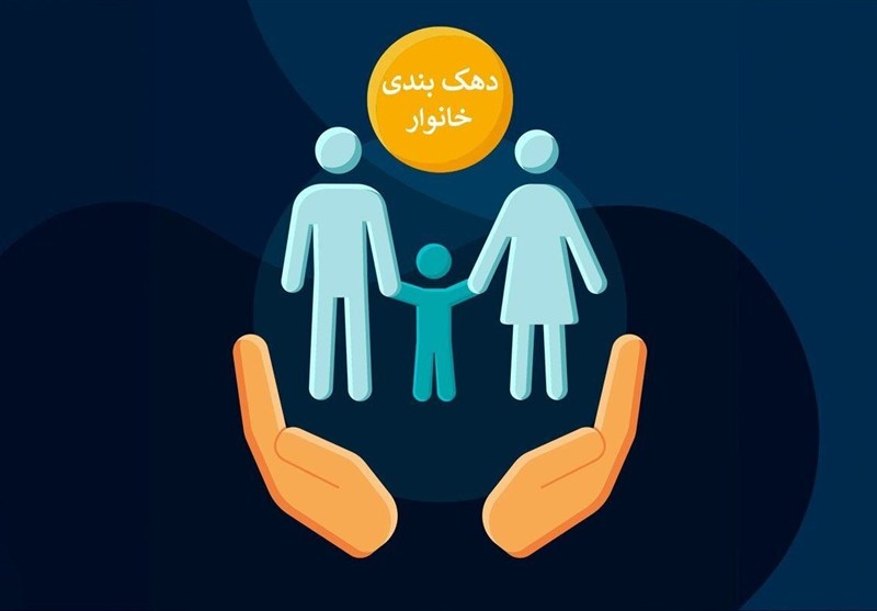 تله «گردش حساب» در دهکبندیهای کاذب؛ اولتیماتوم قالیباف به وزارت کار