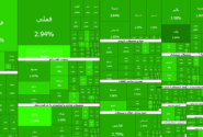 عملکرد نیمه بازار سهام امروز شنبه ۹ خرداد ۱۴۰۵؛ حتی یک نماد هم منفی نیست