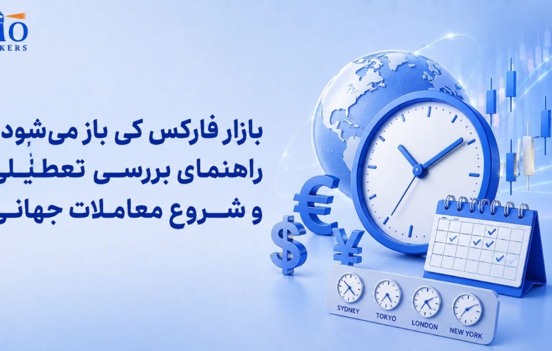 بازار فارکس کی باز میشود؟ راهنمای بررسی تعطیلی و شروع معاملات جهانی