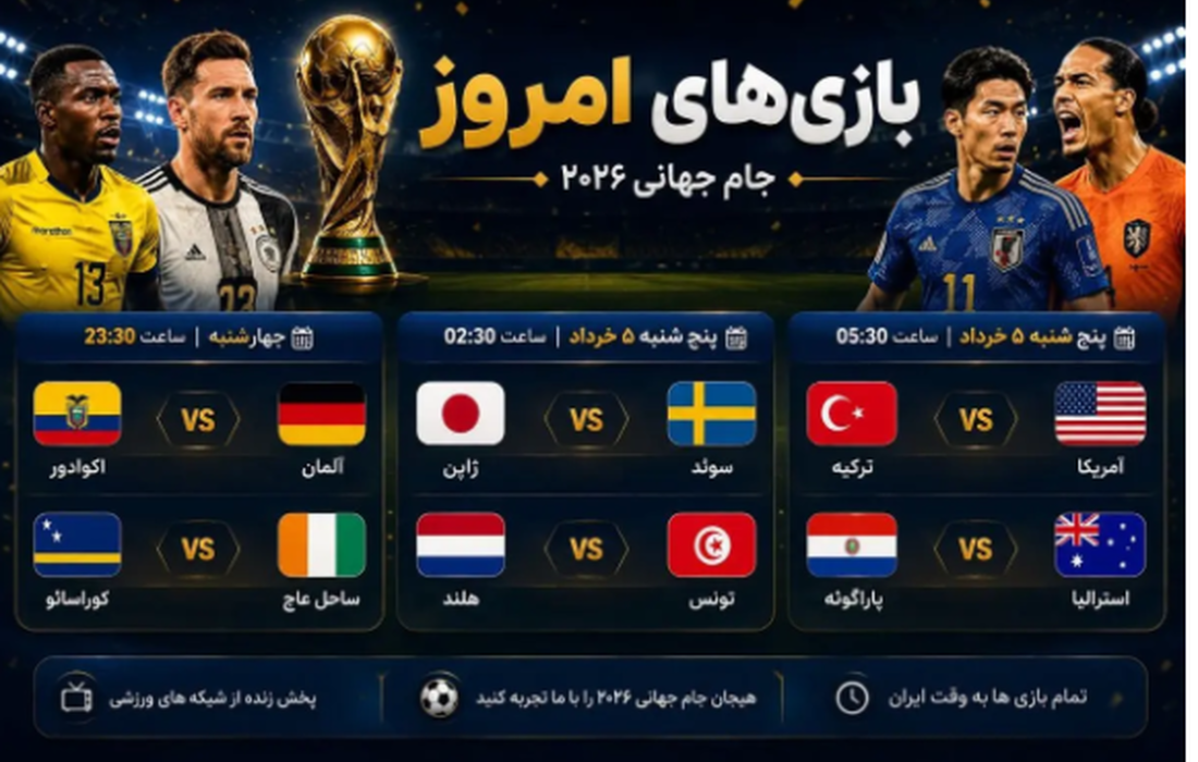 برنامه و زمان بازیهای امروز جام جهانی/امشب کدام مدعیان حذف میشوند؟