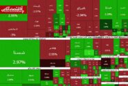 خروج پول از کل داراییها | بورس هفته را با فرار سرمایه آغاز کرد