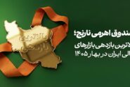 صندوق «نارنج» بالاترین بازدهی بازارهای مالی ایران در بهار ۱۴۰۵
