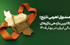 صندوق «نارنج» بالاترین بازدهی بازارهای مالی ایران در بهار ۱۴۰۵