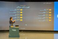 هیجان در اوج؛ ۱۰ مسافرِ مرحله نهایی «خانه دلخواه پاکشوما» مشخص شدند!
