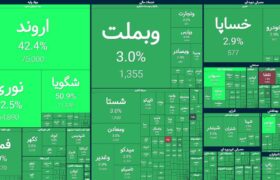یک قدم تا فتح کانال ۵ میلیونی؛ بورس در تب توافق رکوردها را جابهجا کرد