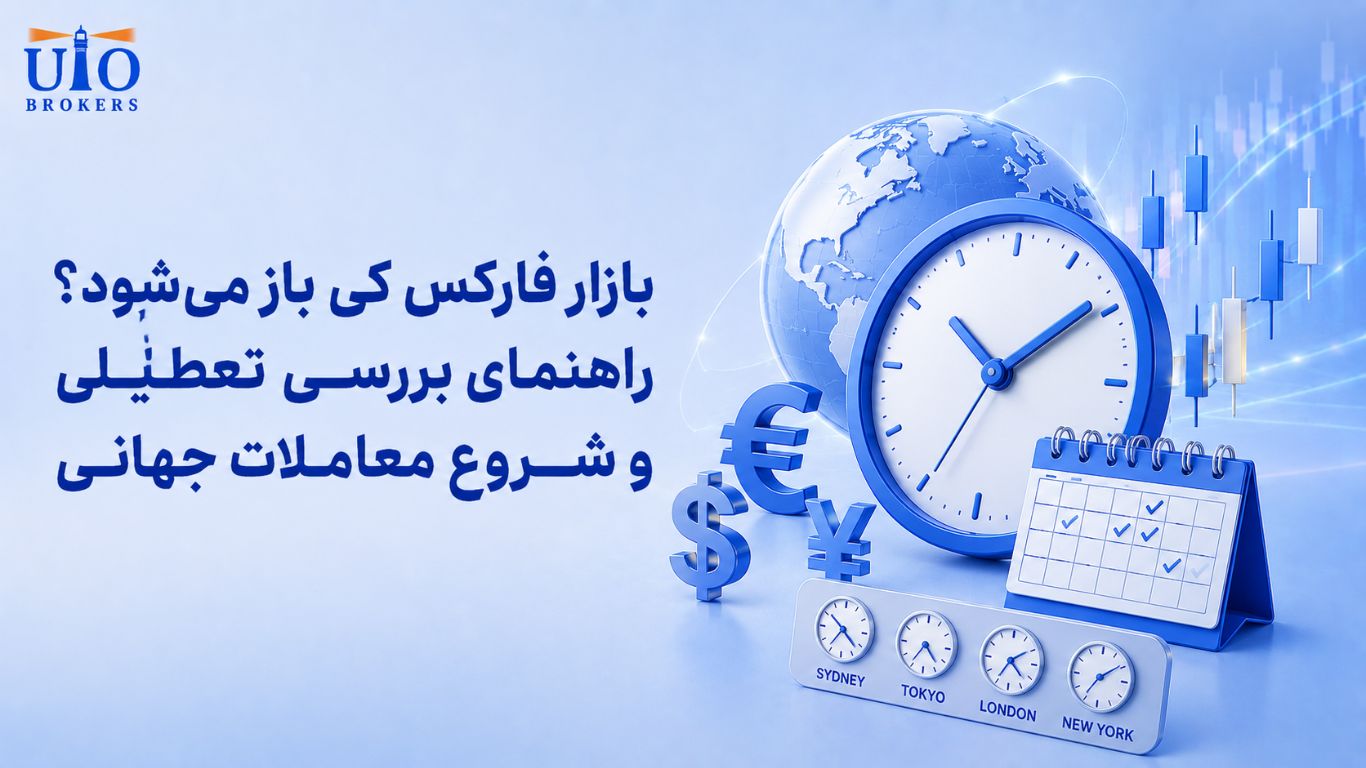 بازار فارکس کی باز میشود؟ راهنمای بررسی تعطیلی و شروع معاملات جهانی بازار فارکس کی باز میشود؟ راهنمای بررسی تعطیلی و شروع معاملات جهانی