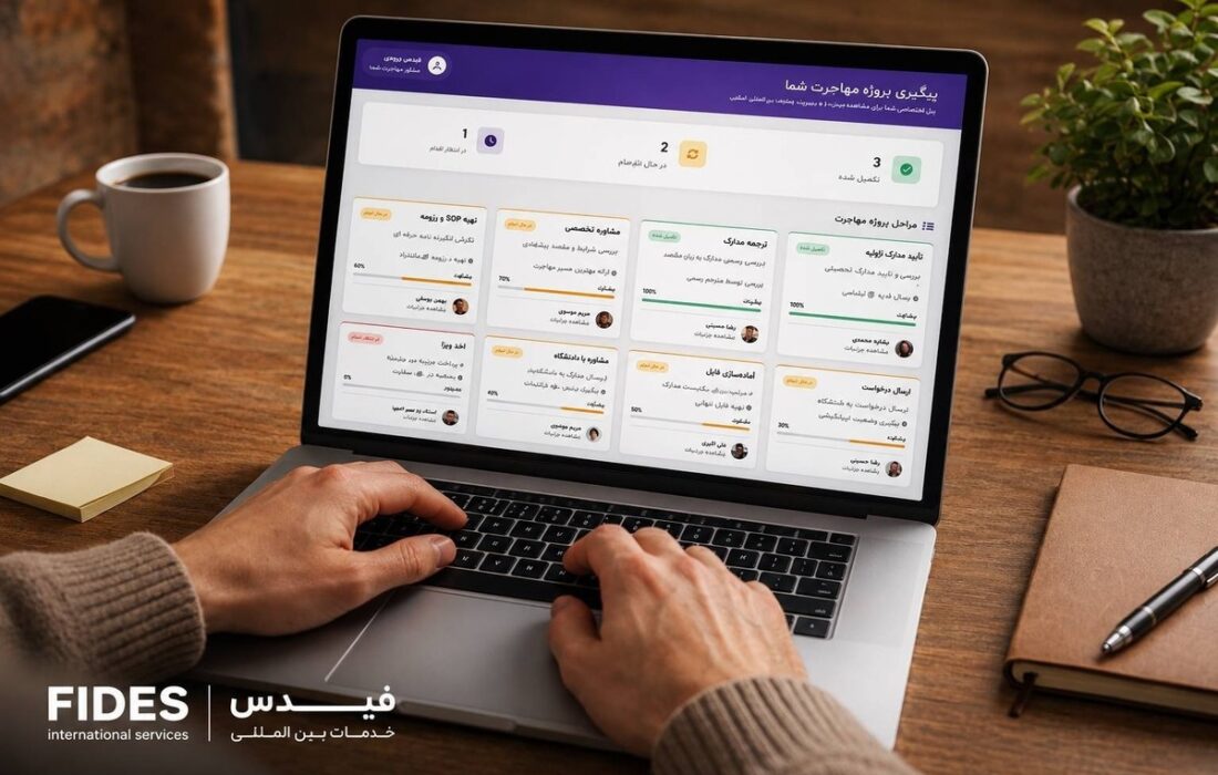 فیدس چگونه مسیر مهاجرت را از مشاوره تا دریافت ویزا مدیریت میکند؟