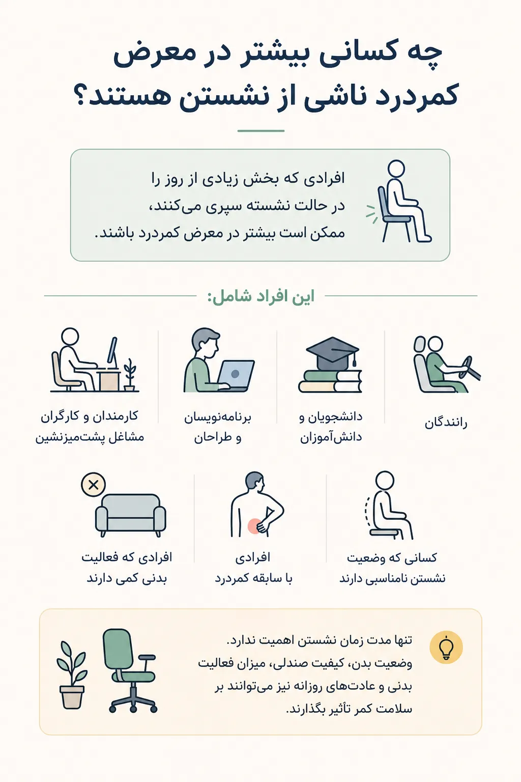 کمردرد ناشی از نشستن طولانی؛ علت، درمان و راههای پیشگیری چه کسانی بیشتر در معرض کمردرد ناشی از نشستن هستند؟