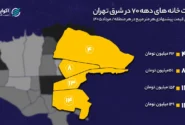 خانههای دهه ۷۰ کجای شرق تهران ارزانترند؟