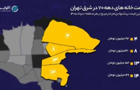خانههای دهه ۷۰ کجای شرق تهران ارزانترند؟