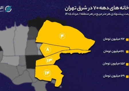 خانههای دهه ۷۰ کجای شرق تهران ارزانترند؟