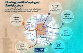 قیمت هر متر خانه ۱۰ ساله در قلب تهران