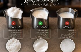 چرا لاته آرت خراب میشود؟ ۷ اشتباه رایج در فومگیری و بافت شیر