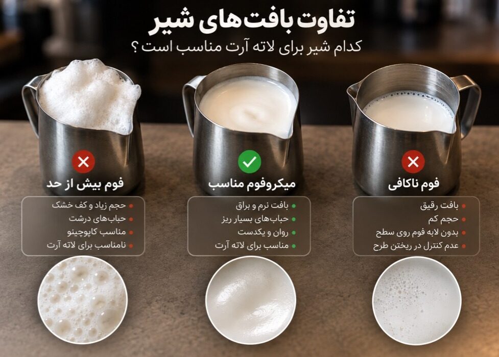 چرا لاته آرت خراب میشود؟ ۷ اشتباه رایج در فومگیری و بافت شیر