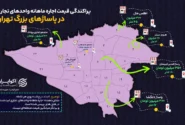 اجاره مغازه در پاساژ های تهران؛ ماهی چند ده تا چند صد میلیون تومان؟