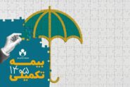 ثبت نام بیمه درمان تکمیلی سال ۱۴۰۶–۱۴۰۵ از فردا آغار میشود