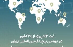 ثبت ۱۴۳ پروژه از ۳۴ کشور در دومین پیچینگ بینالمللی تهران