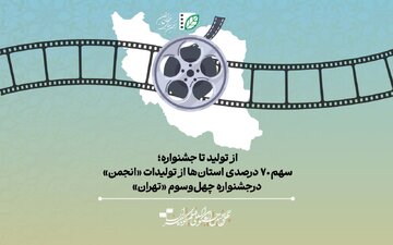 سهم ۷۰ درصدی استانها از تولیدات «انجمن» در جشنواره چهلوسوم «تهران»