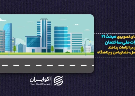 وزیر راه: ساخت پناهگاه در ساختمانهای جدید الزامی میشود | از مبحث ۲۱ چه میدانیم؟